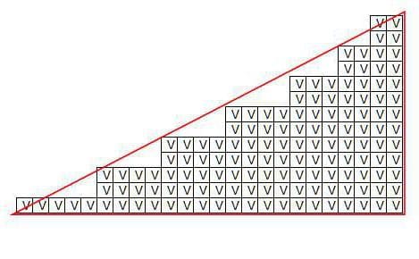 Шапка с ушками кошки спицами: 7 моделей со схемами, описанием и видео МК