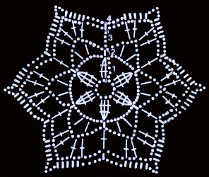 Снежинки крючком - схемы с описанием для начинающих