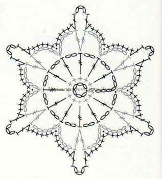 Снежинки крючком - схемы с описанием для начинающих