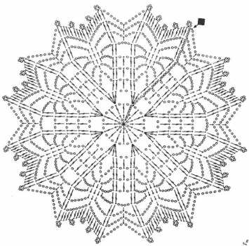 Снежинки крючком - схемы с описанием для начинающих