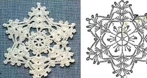 Снежинки крючком - схемы с описанием для начинающих