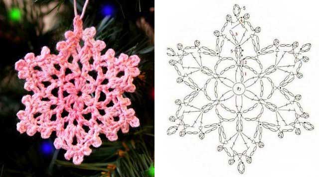 розовая снежинка