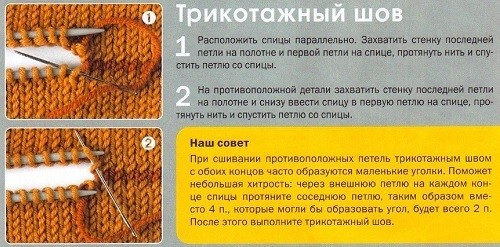 Делаем трикотажный шов Как вязать носки спицами: трикотажный шов
