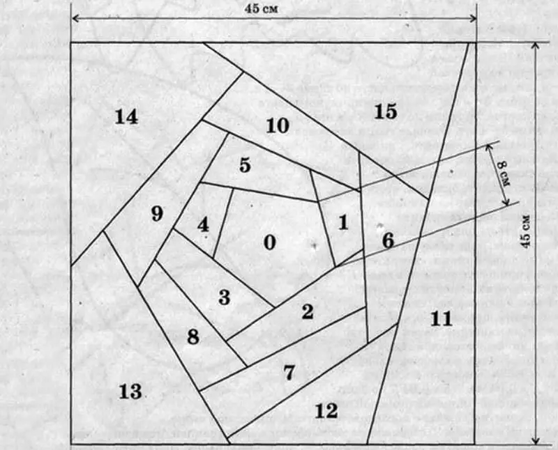 Перенести схему на бумагу, разрезать её и вырезать отдельные элементы из ткани Перенести схему на бумагу, разрезать её и вырезать отдельные элементы из ткани