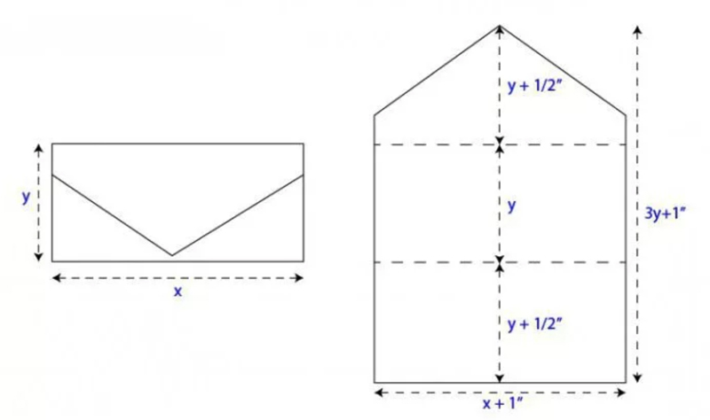 Схема для косметички на пуговице Схема для косметички на пуговице