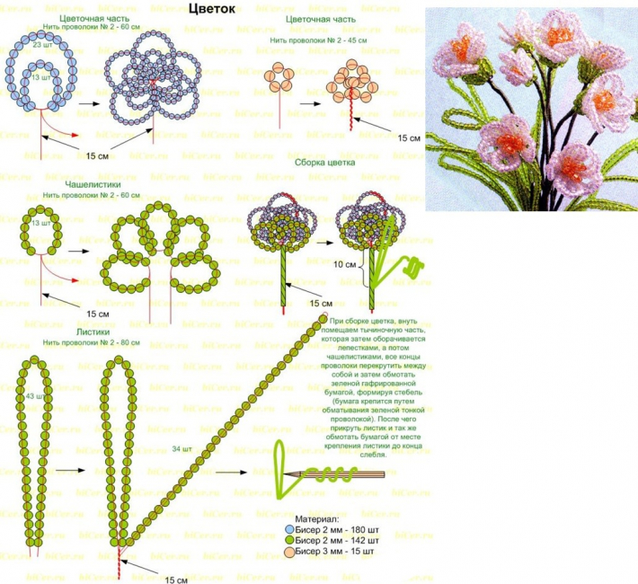 Техника плетения объемной поделки в виде цветка сирени
