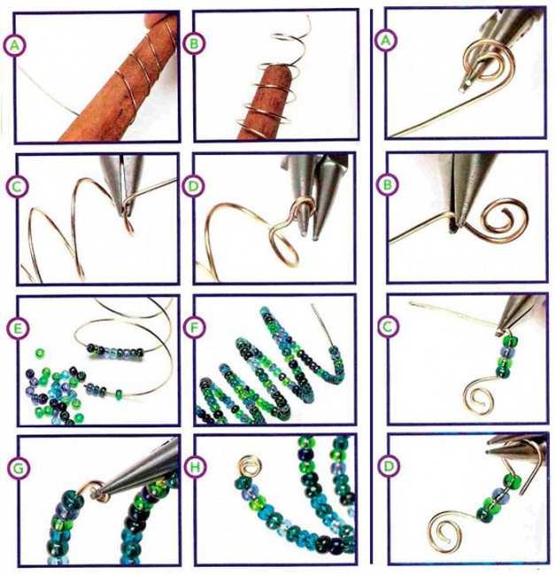 Поэтапность действий создания елки