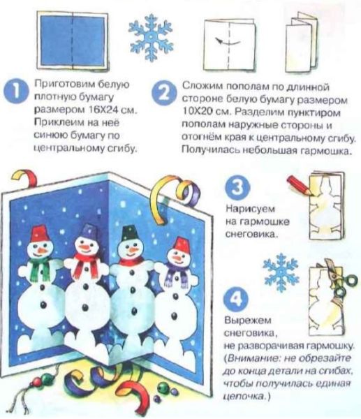 Новогодние открытки своими руками для детей: мастер-классы и шаблоны открыток на Новый год 2022 этап 64 Новогодние открытки своими руками для детей: мастер-классы и шаблоны открыток на Новый год 2022 этап 64