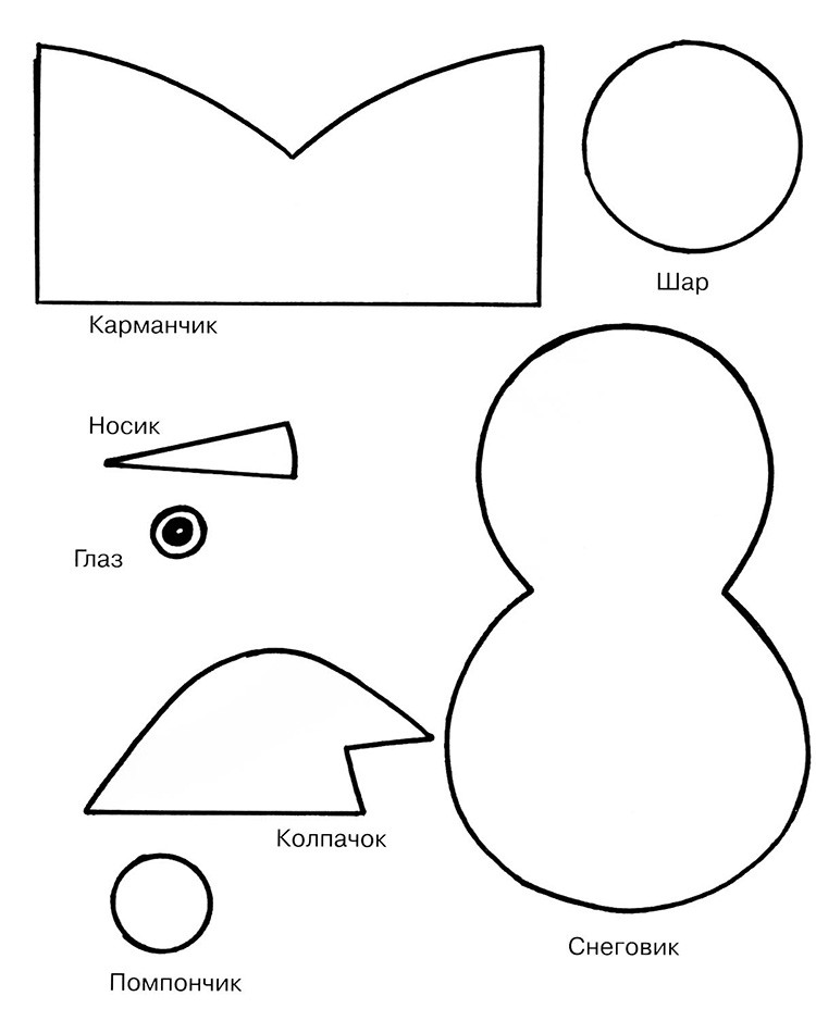 ☃ Снеговики к Новому Году своими руками: необычное украшение за 5 минут