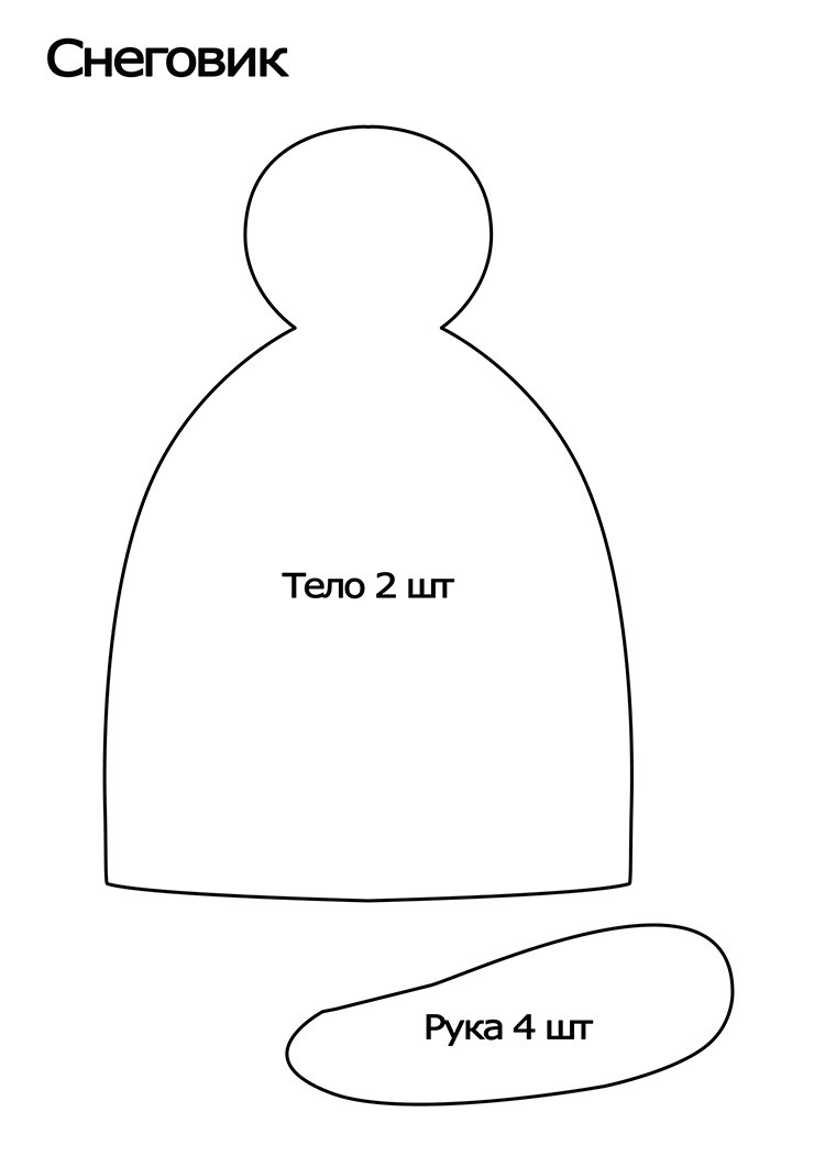 ☃ Снеговики к Новому Году своими руками: необычное украшение за 5 минут