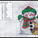 ☃ Снеговики к Новому Году своими руками: необычное украшение за 5 минут ☃ Снеговики к Новому Году своими руками: необычное украшение за 5 минут