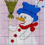 ☃ Снеговики к Новому Году своими руками: необычное украшение за 5 минут ☃ Снеговики к Новому Году своими руками: необычное украшение за 5 минут