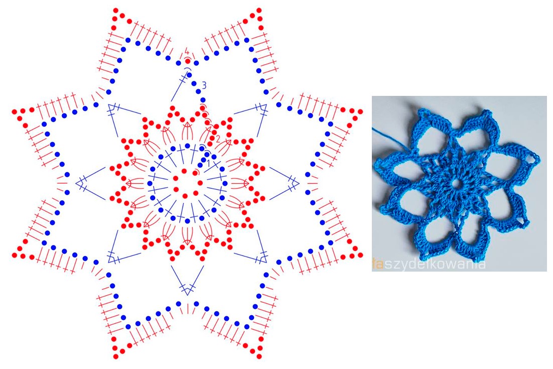 Красивая снежинка в виде цветка Как вязать снежинку крючком: схема 5