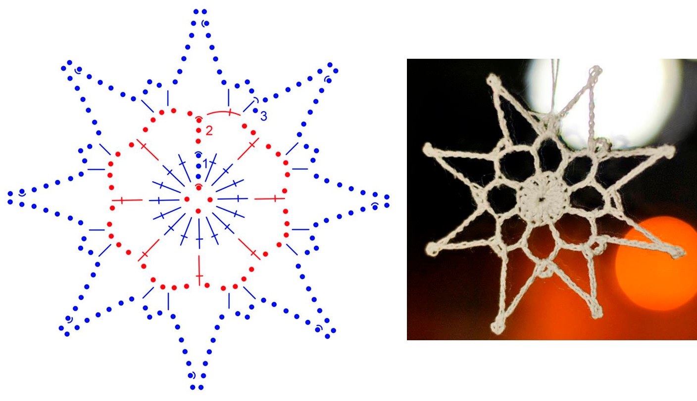Ажурная снежинка - звезда Как вязать снежинку крючком: схема 9