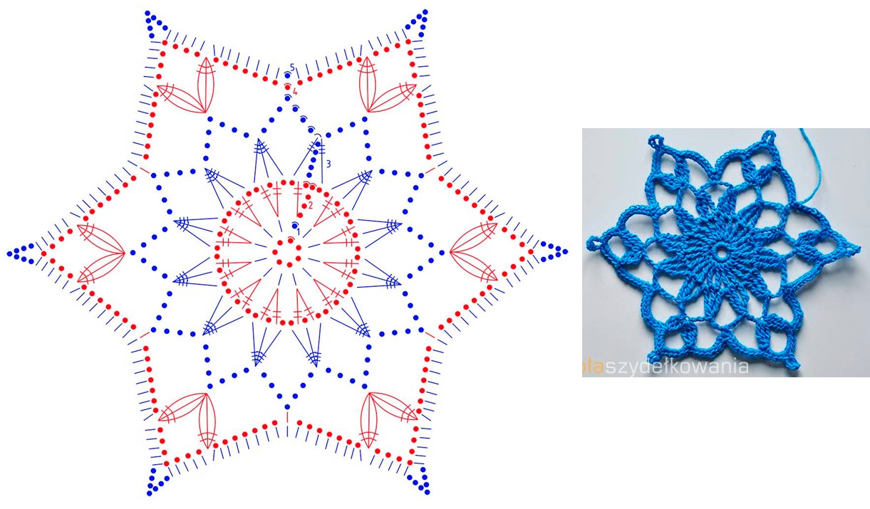 Ажурная снежинка крючком Как вязать снежинку крючком: схема 6