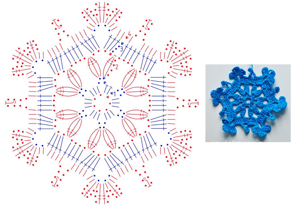 Снежинка из элементов Как вязать снежинку крючком: схема 7
