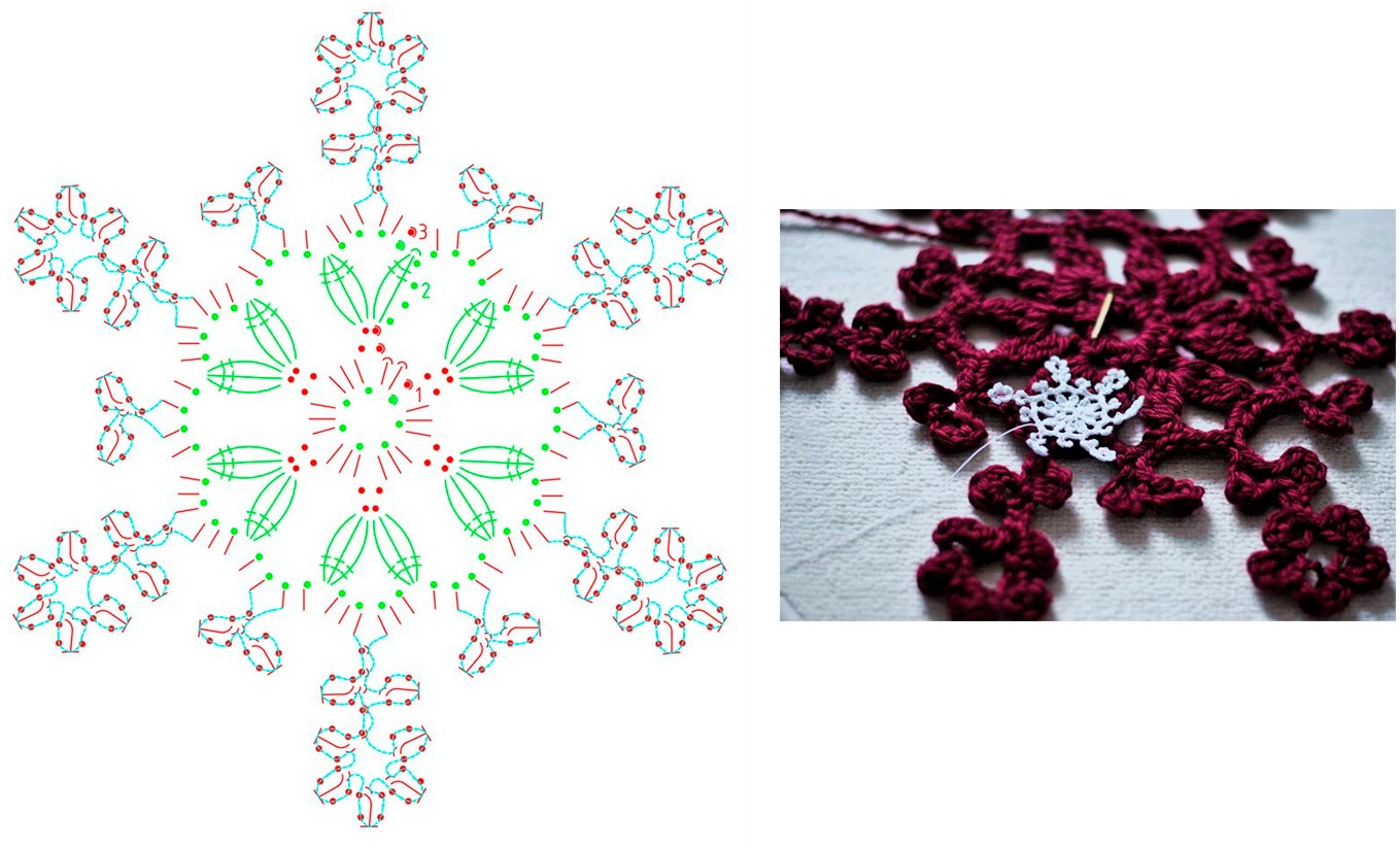 Маленькая снежинка крючком Как вязать снежинку крючком: схема 8