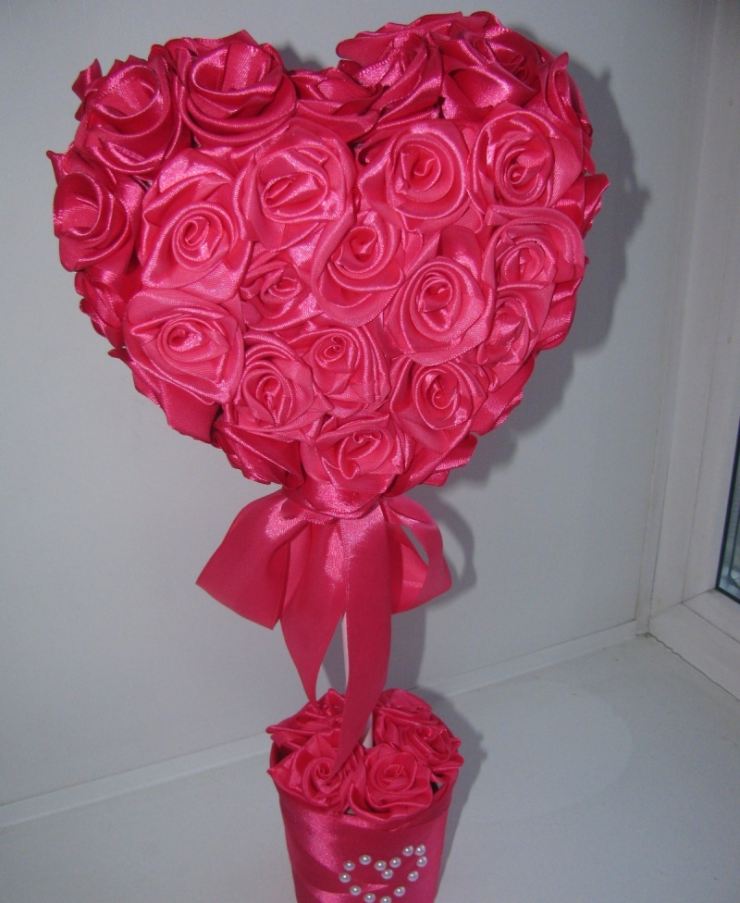 Как сделать топиарий своими руками: пошаговая инструкция для работ