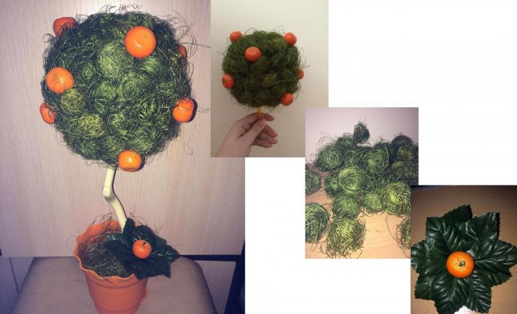 Как сделать топиарий своими руками: пошаговая инструкция для работ