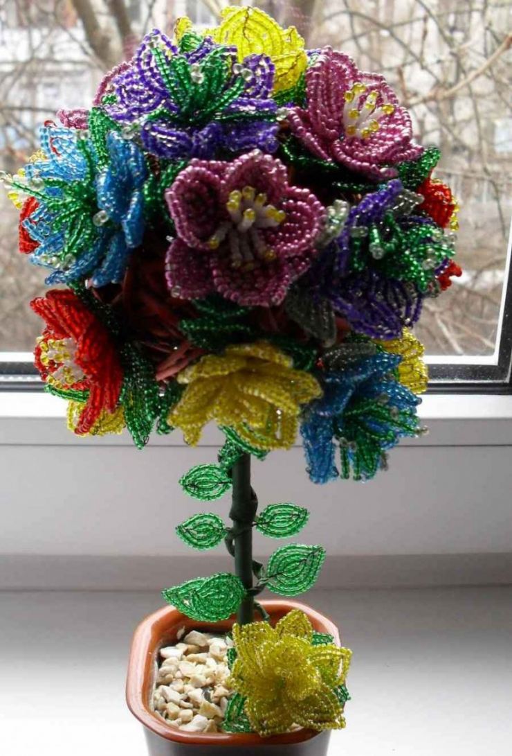 Как сделать топиарий своими руками: пошаговая инструкция для работ