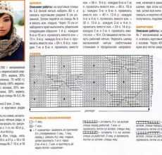 Шарф снуд спицами с описанием схемы: 92 фото новинки, подборка лучших вариантов моделей 2019