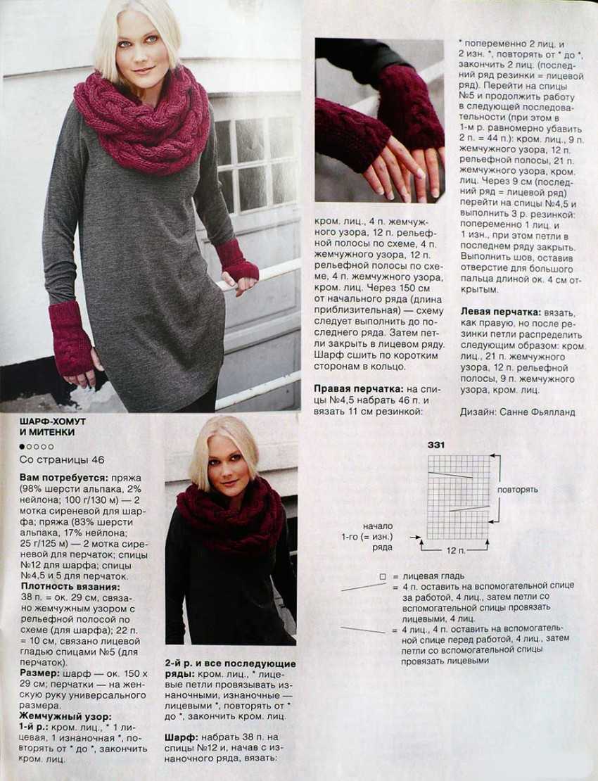 Шарф снуд спицами с описанием схемы: 92 фото новинки, подборка лучших вариантов моделей 2019