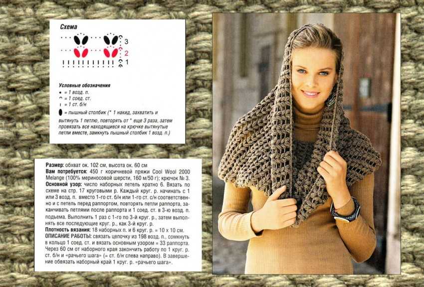 Шарф снуд спицами с описанием схемы: 92 фото новинки, подборка лучших вариантов моделей 2019