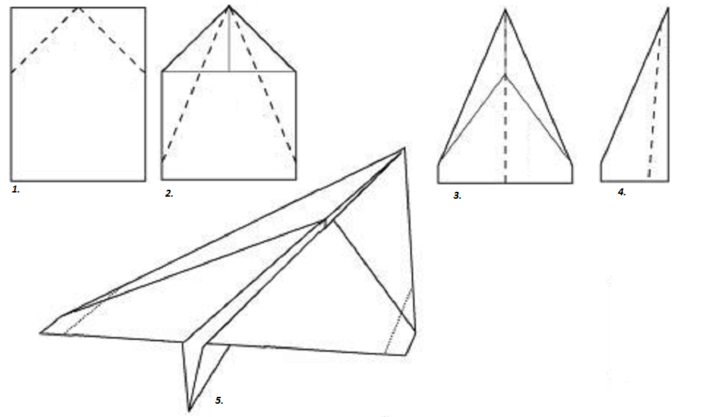 Как сделать самолет из бумаги, который далеко летает… Простое изготовление самолетика