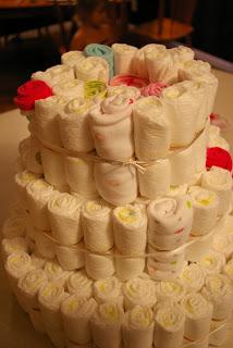 Торт из памперсов  своими руками (девочке, мальчику): пошаговое фото, мастер-класс