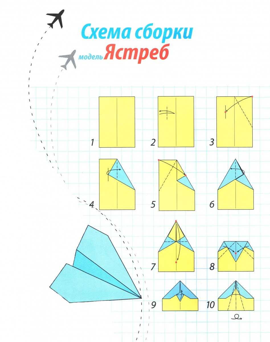 Как сделать самолет из бумаги, который далеко летает… Простое изготовление самолетика