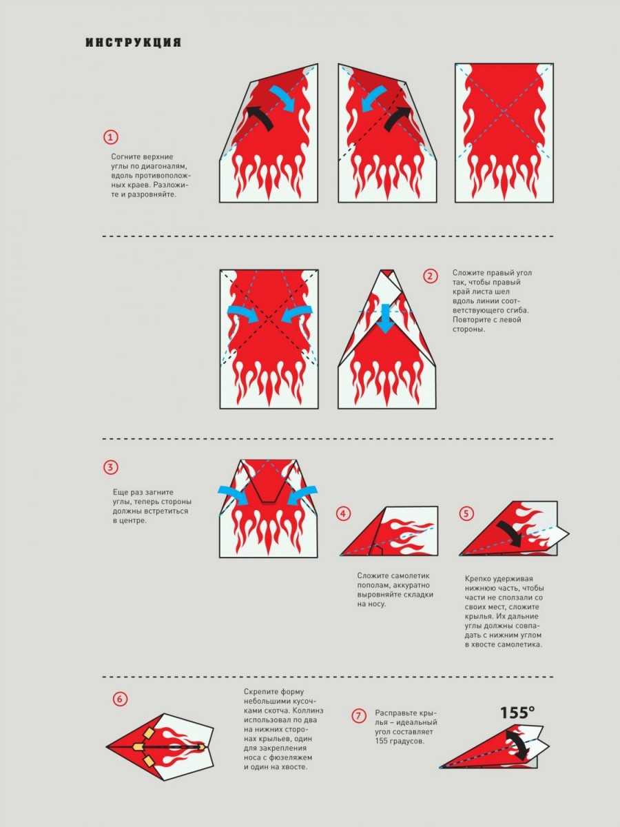 Как сделать самолет из бумаги, который далеко летает… Простое изготовление самолетика