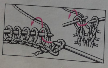 Как связать шапку: фото, схемы и мастер-класс для начинающих