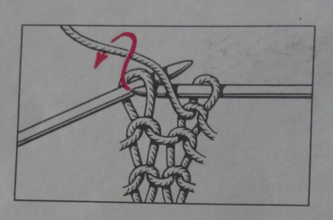 Как связать шапку: фото, схемы и мастер-класс для начинающих