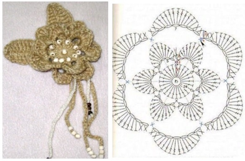 вязаные манишки спицами со схемами для женщин