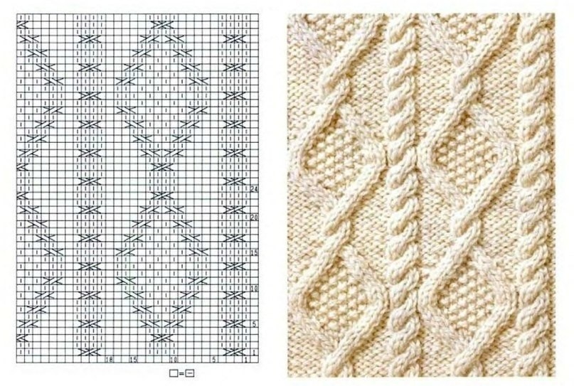 как связать женскую манишку спицами