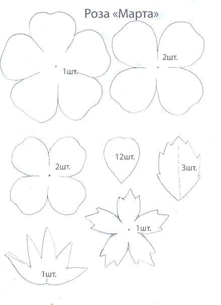 Фоамиран. Выкройки цветов