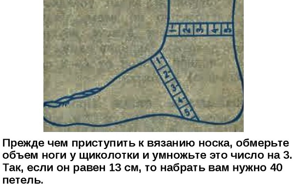 Вязание носков на 2 спицах детских, мужских, женских. Схемы пятки, носка, инструкции для начинающих