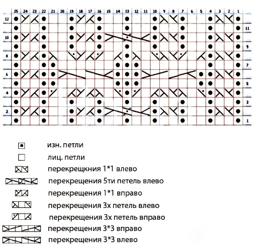 Вязание носков на 2 спицах детских, мужских, женских. Схемы пятки, носка, инструкции для начинающих