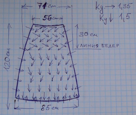 Как валять из шерсти для начинающих. Техники, игрушки, тапочки, одежда. Мастер-классы
