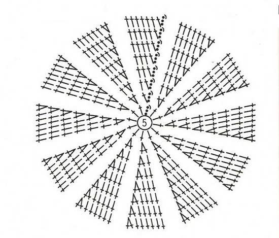 Схемы вязания крючком колпаков с описанием