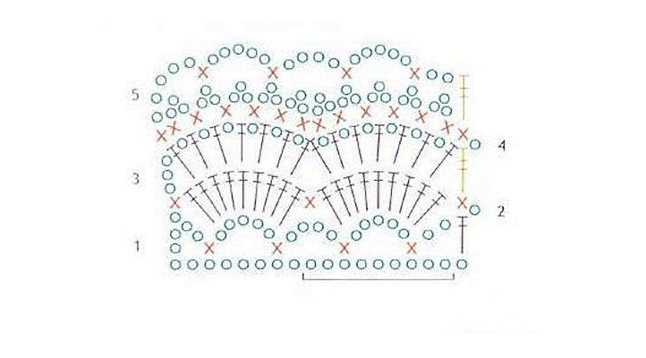 Схемы вязания крючком колпаков с описанием