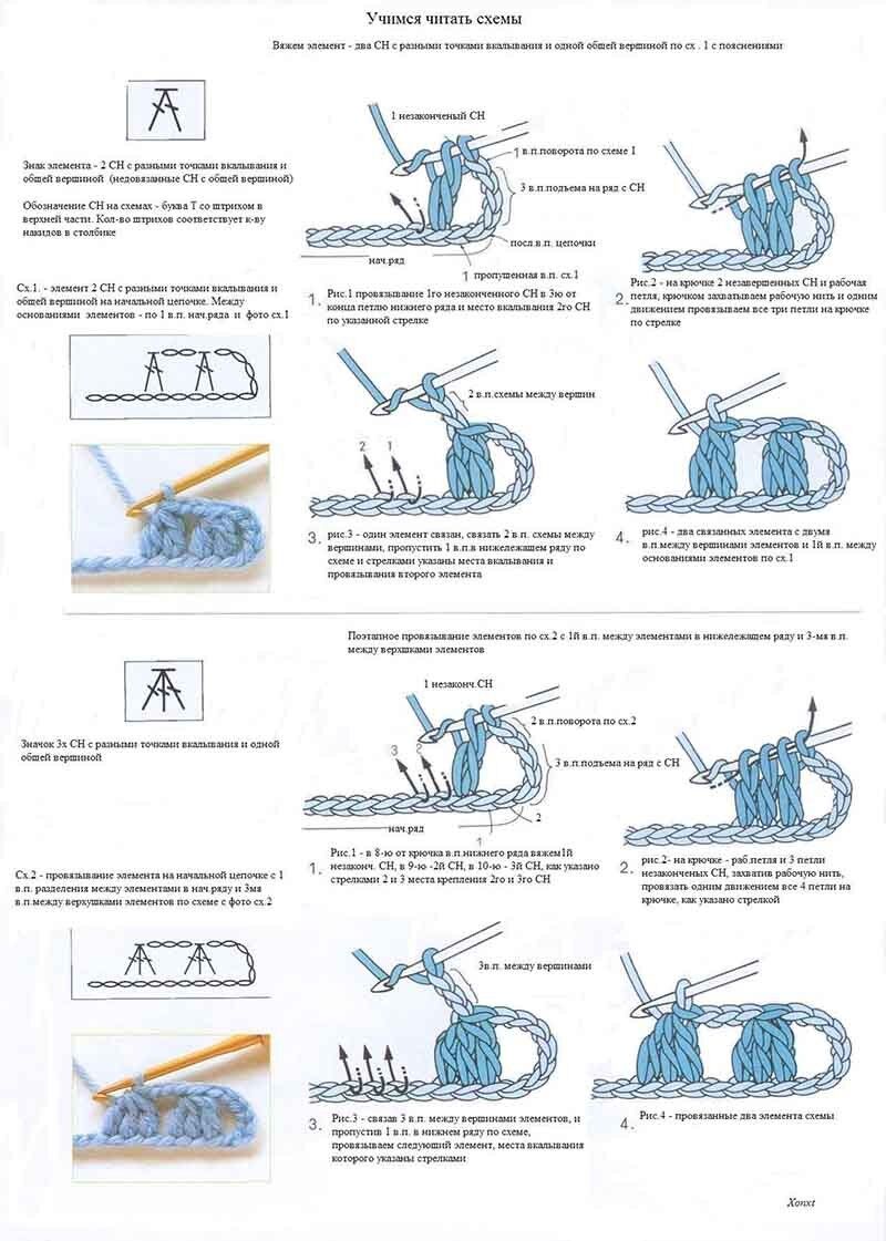 Незаконченные столбики