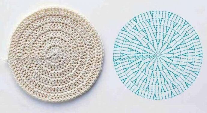 Вязание по кругу