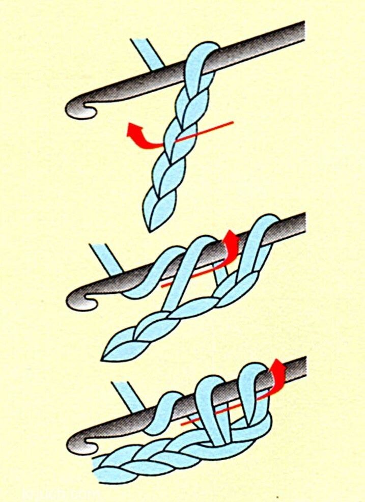 Столбик без накида 1