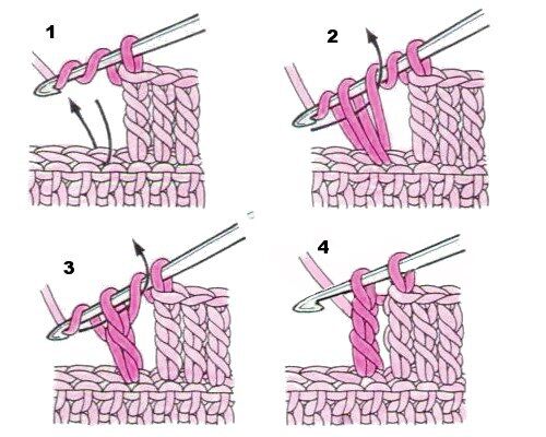 Столбик с двумя накидами 1