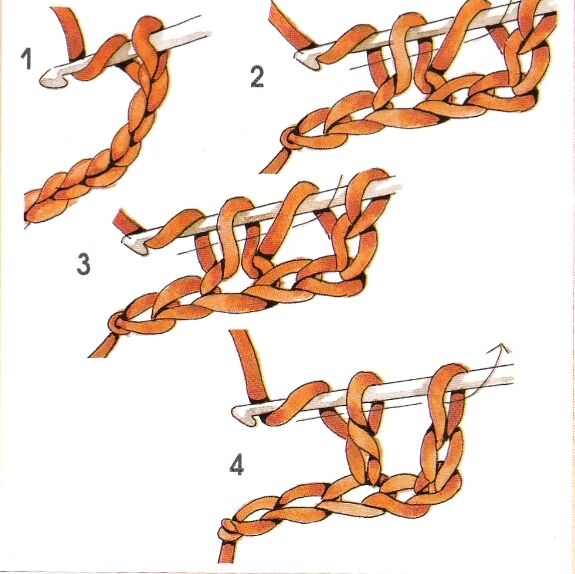 Столбик с накидом 1