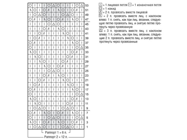 Мужские варежки спицами - 10 лучших мк пошагово