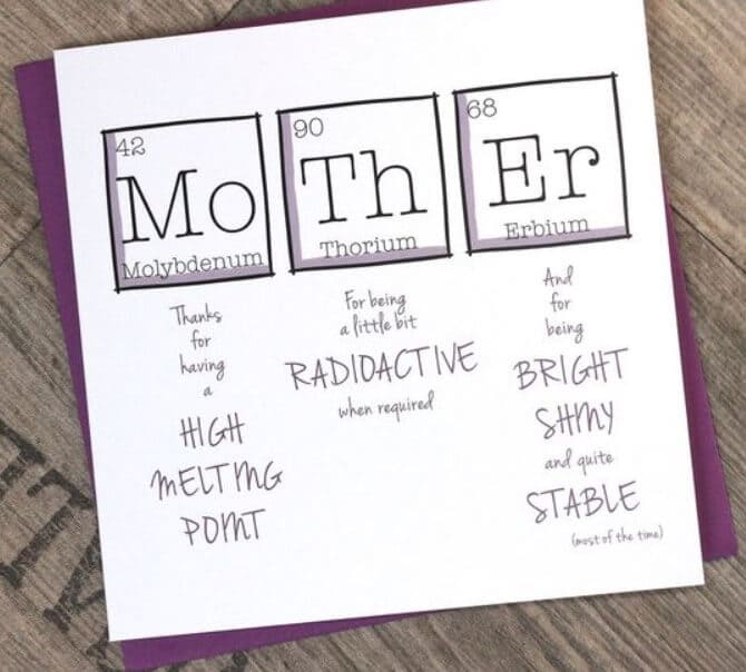 Открытки ко дню матери своими руками с шаблонами, идеи для детей детского сада и школы