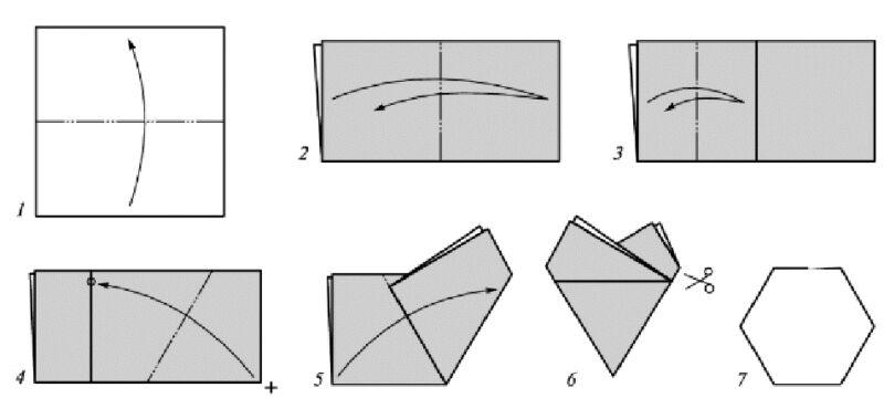 Объемные снежинки своими руками: фото, пошаговая инструкция, мастер-класс, видео 2021