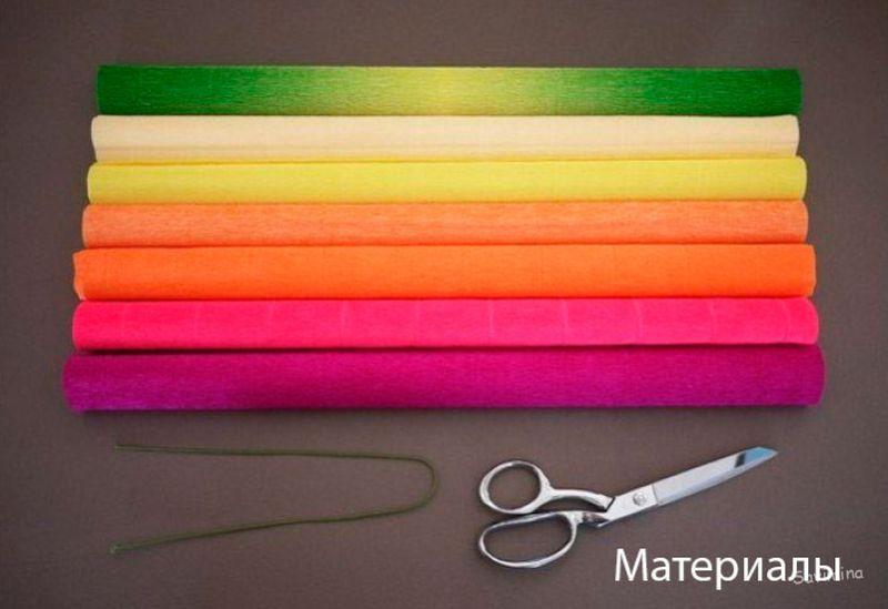 Цветы из бумаги своими руками - 70 фото и 6 мастер-классов, идеи и инструкции как сделать